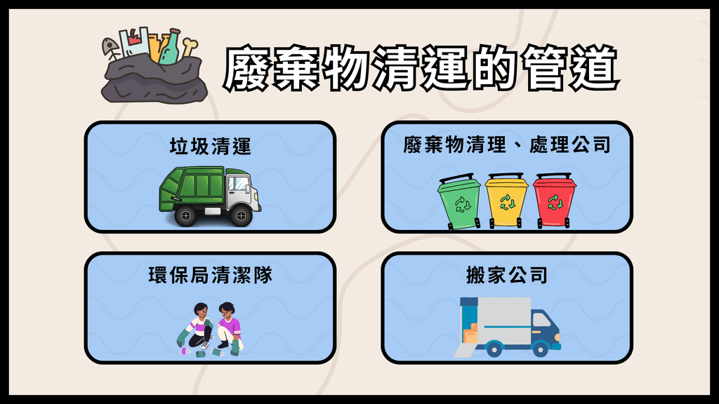 廢棄物清運：從家庭到事業的廢棄物完整指南 | Moving Strong